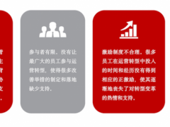 卓越運營的潛力，通過哪些抓手實現？