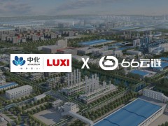 魯西化工“化工物流全程可視化及園區封閉管理”項目啟動